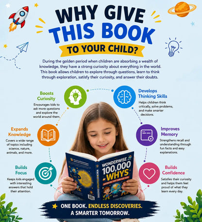 WonderWise® - 100,000 Whys Educational book