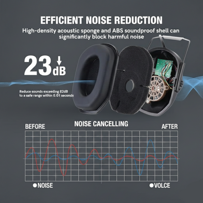 EchoStrike® Tactical Muffs