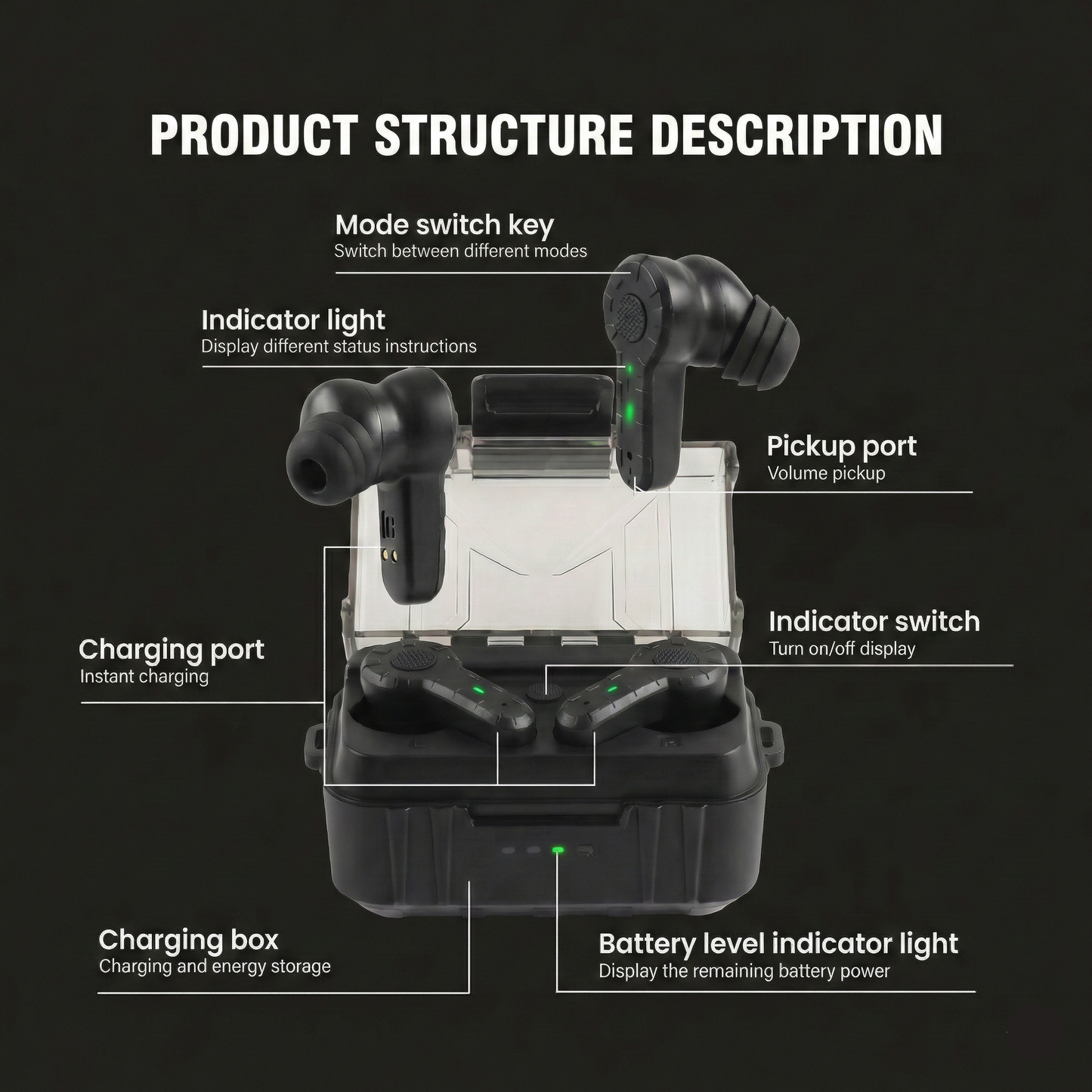 Overwatch® Tactical Ear Pro