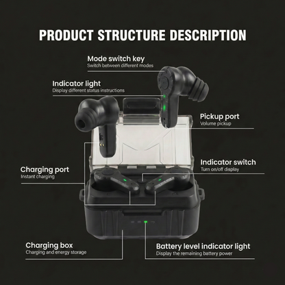 Overwatch® Tactical Ear Pro