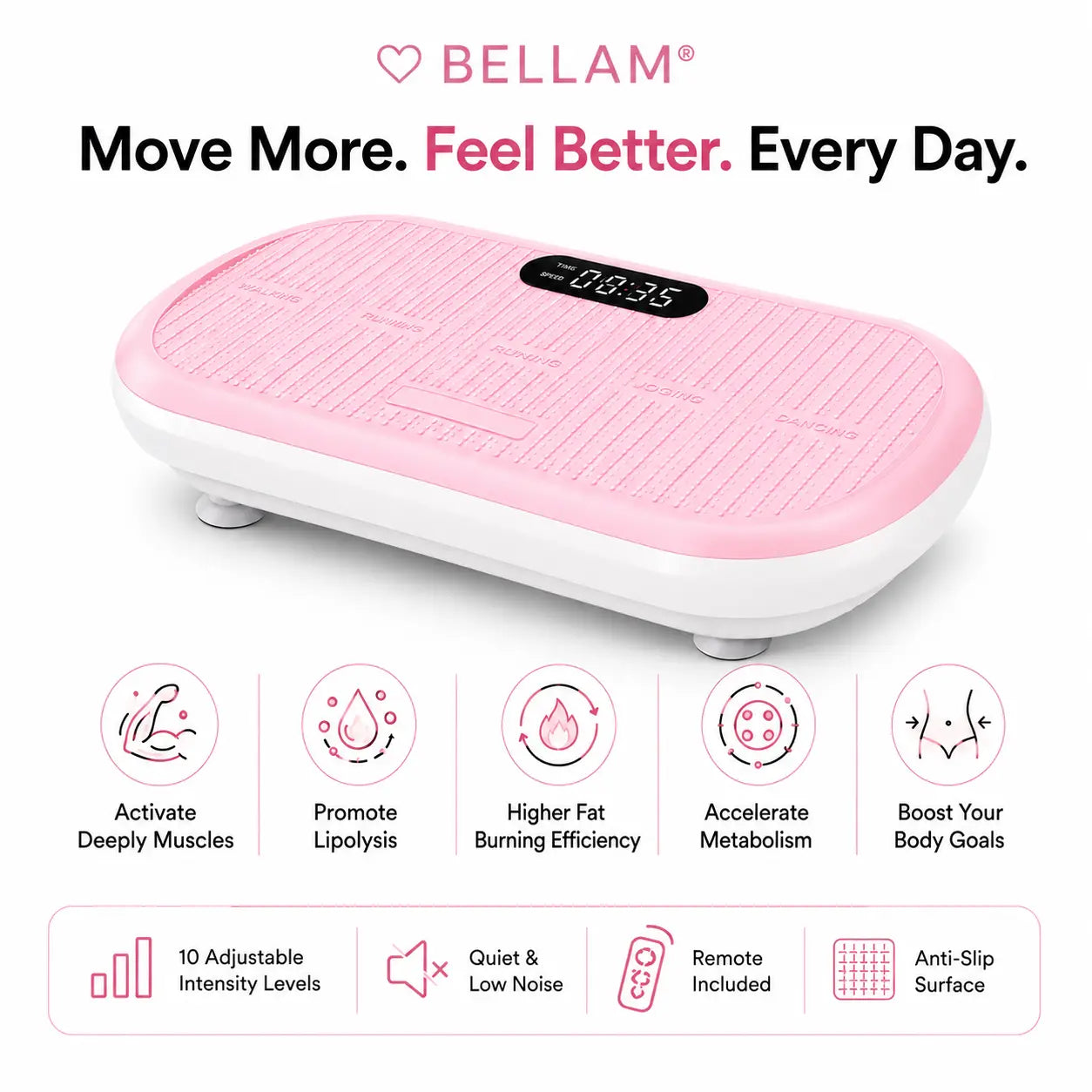 BELLAM® Vibration Plate