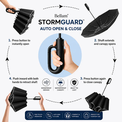 Bellam® StormGuard